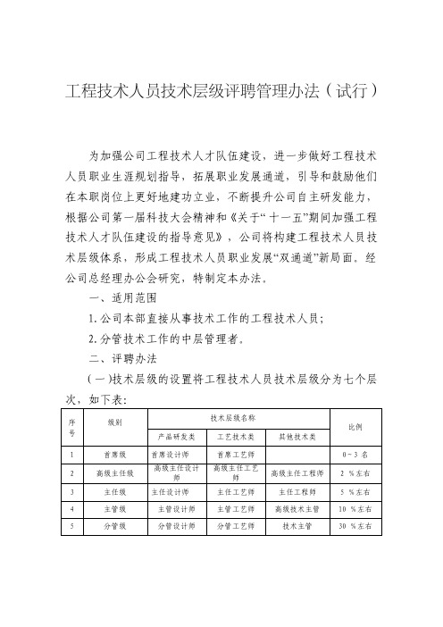 工程技术人员技术层级评聘管理办法
