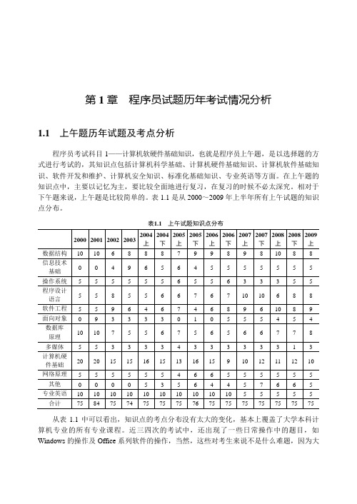试题历年考试情况分析