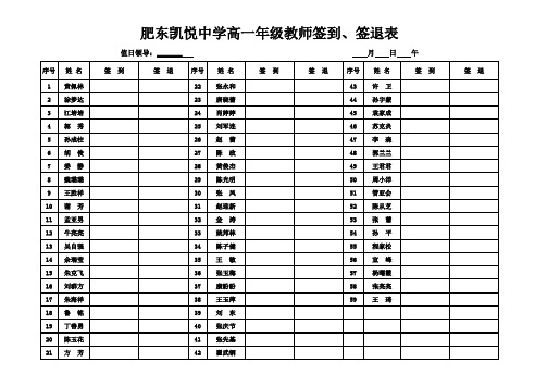 新聘教师签到、签退表
