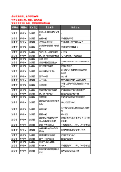 新版湖南省郴州市汝城县摩托车企业公司商家户名录单联系方式地址大全33家