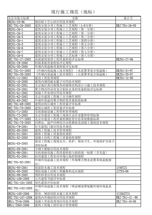 现行施工规范清单(地标)