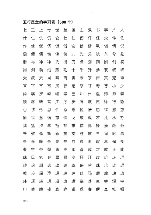 五行属金的字列表