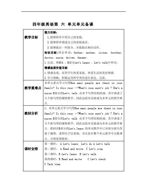 人教版四年级上册小学英语PEP教案Unit6单元教案内容完整