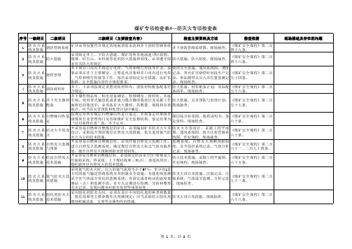 煤矿专项检查表4--防灭火专项检查表(试行)