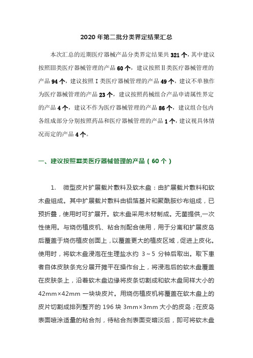 2020年第二批医疗器械分类界定结果汇总