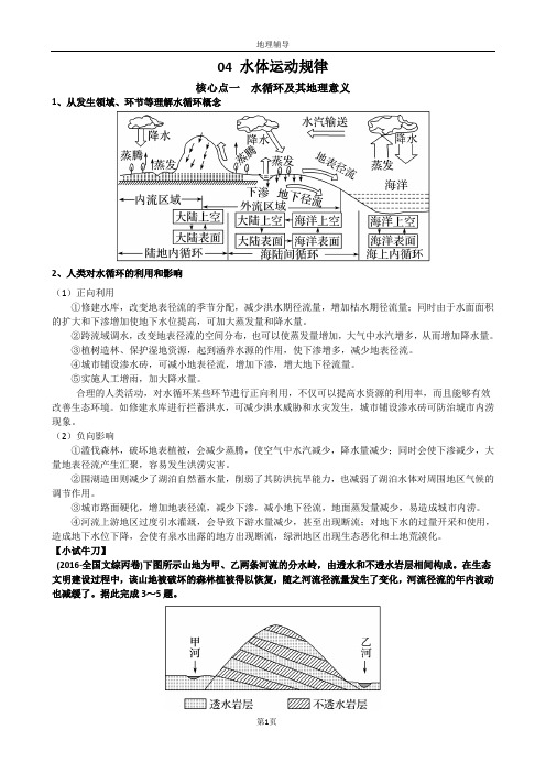 04水体运动规律(上课用)