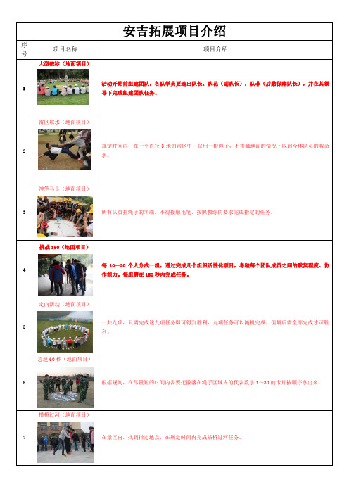安吉拓展项目介绍