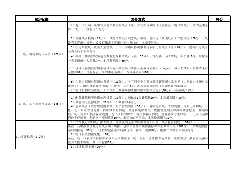 统计标准化赋分标准