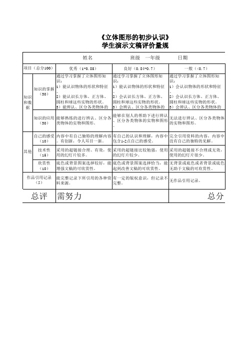 学生演示文稿评价量规_立体图形的初步认识