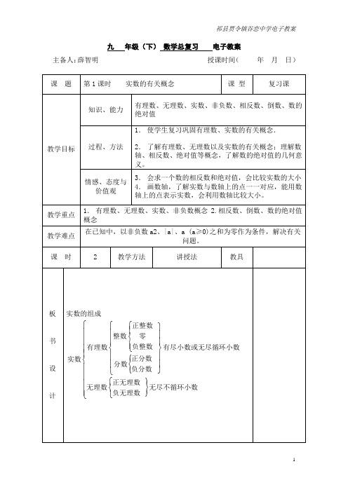 1.实数的有关概念