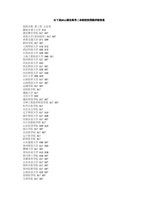 2011湖北高考二本院校投档线详细信息