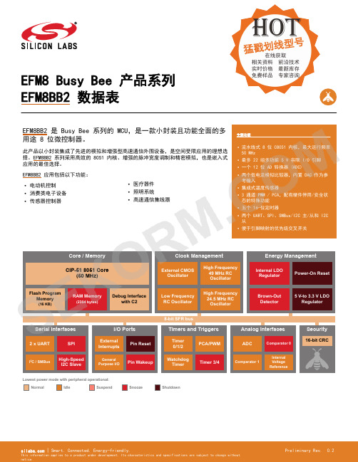Silicon Labs EFM8BB2 MCU数据手册(中文版)