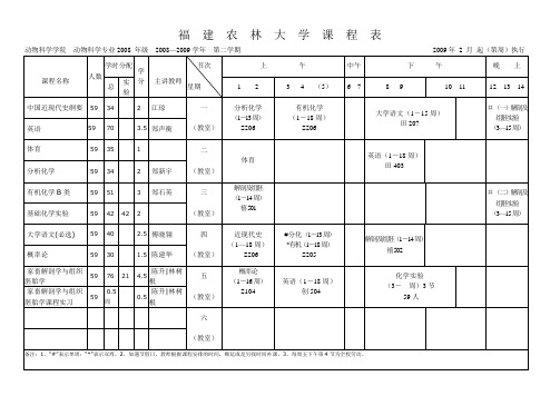 福建农林大学课程表