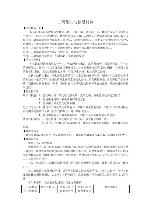 二氧化硅与信息材料