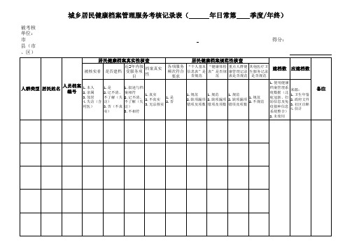 2015版城乡居民健康档案管理服务考核记录表