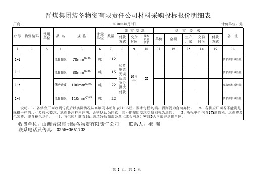 材料采购投标报价表(包1)(1)