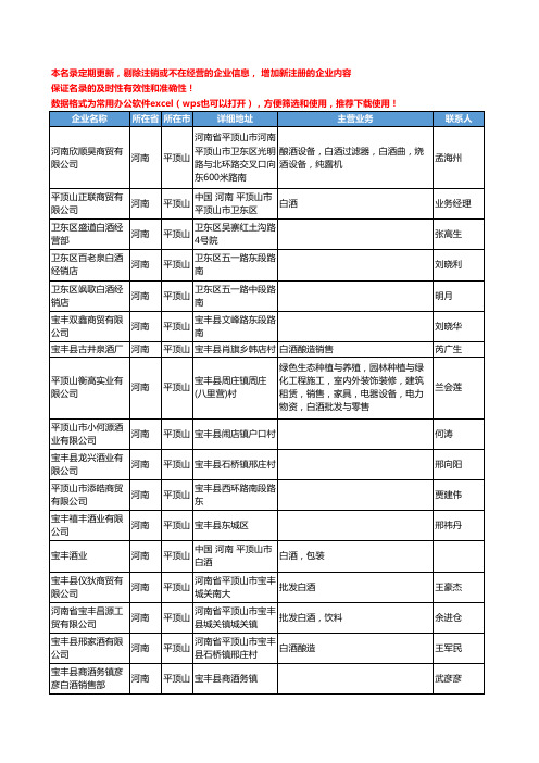 2020新版河南省平顶山白酒工商企业公司名录名单黄页联系方式大全39家