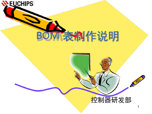 BOM表制作演示幻灯片