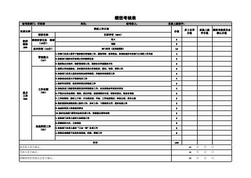 行政部专员绩效考核表