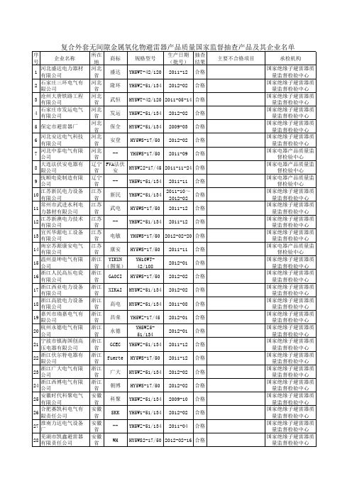复合外套无间隙金属氧化物避雷器xls
