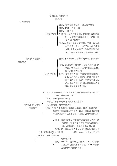 美国的现代化进程.