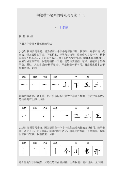 钢笔楷书笔画的特点与写法