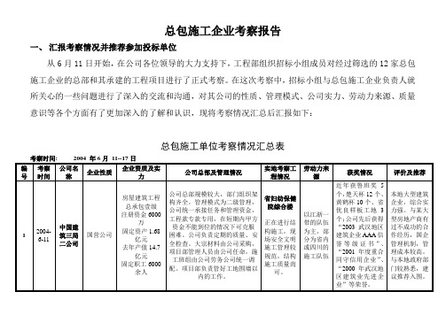 总包施工企业考察报告