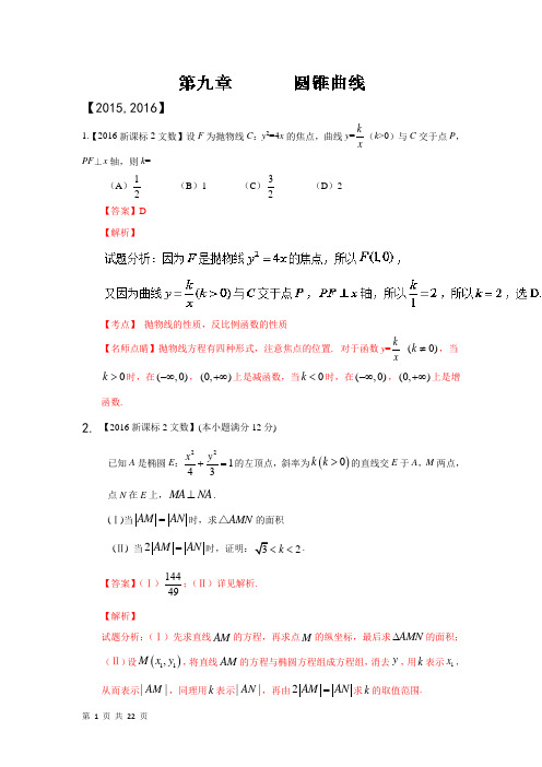 2018届人教B版   圆锥曲线       单元测试