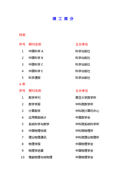 山东大学承认的中文核心期刊