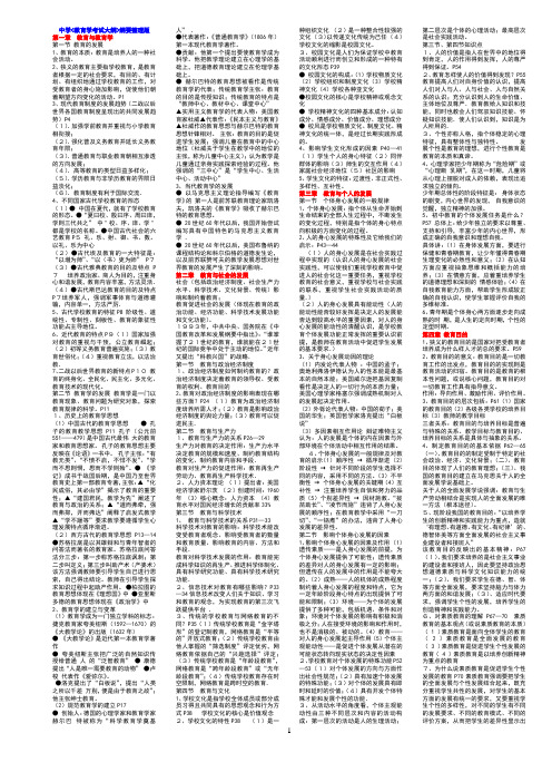 2011年中学教育学考试大纲(小字体)