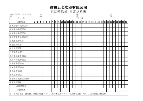 自动喷涂机1日常点检表