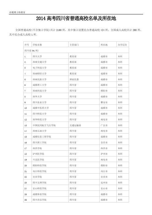 2014四川高考志愿填报辅助信息四川高校及其所在地