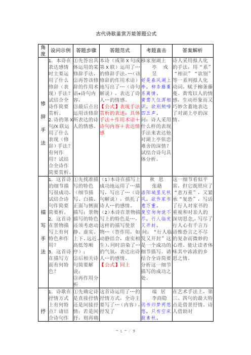 高考语文古诗歌鉴赏万能答题公式