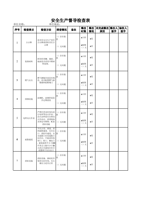 卫生院安全生产督导检查表