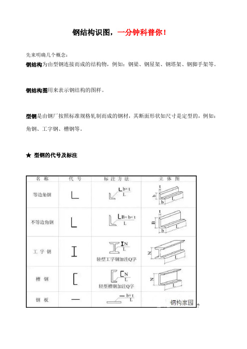 钢结构识图 
