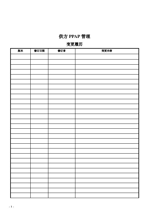 供方PPAP管理