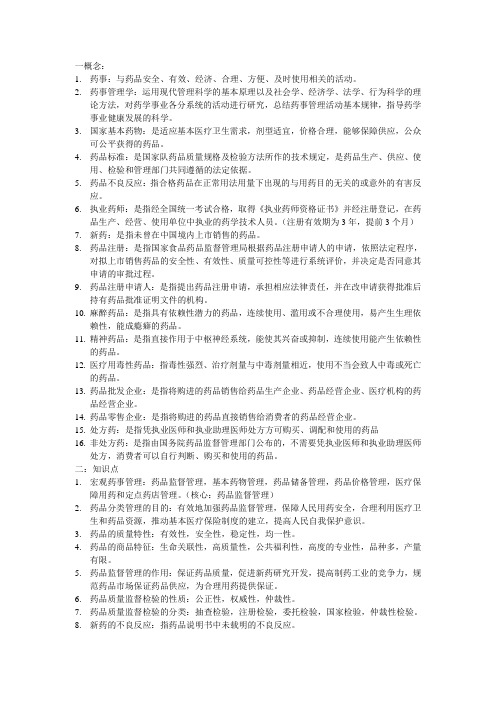 药事管理学