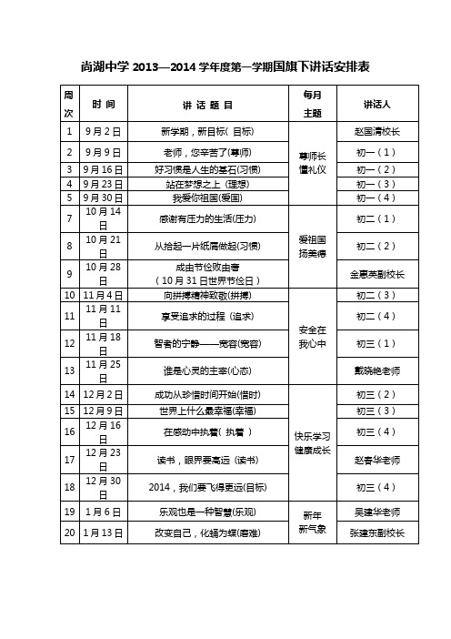 2013上国旗下讲话安排表及讲话内容