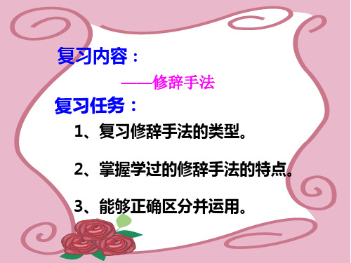 修辞手法复习课件