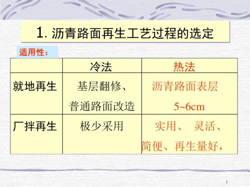 沥青路面再生技术设备选型及配套