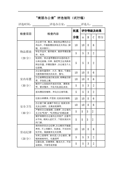 美丽办公室评比细则(试行稿)