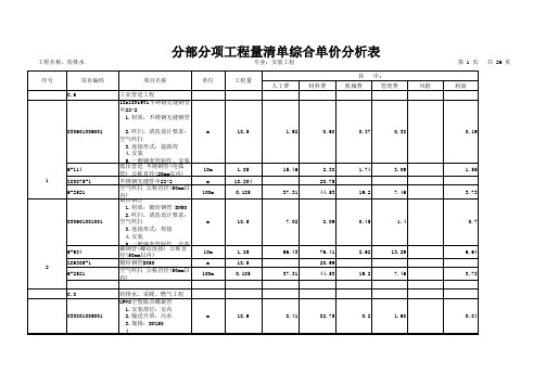 分部分项工程量清单综合单价分析表10