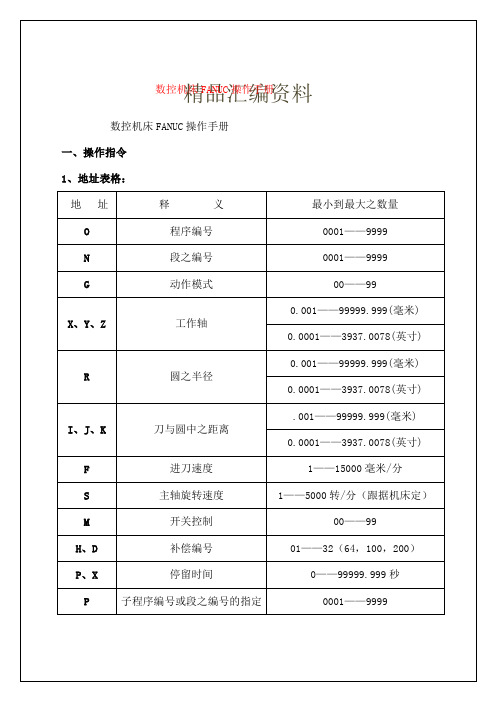 数控机床FANUC操作手册