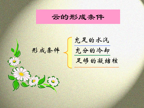航空气象 云的形成与天气