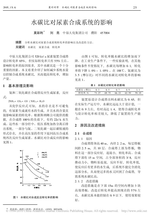 水碳比对尿素合成系统的影响