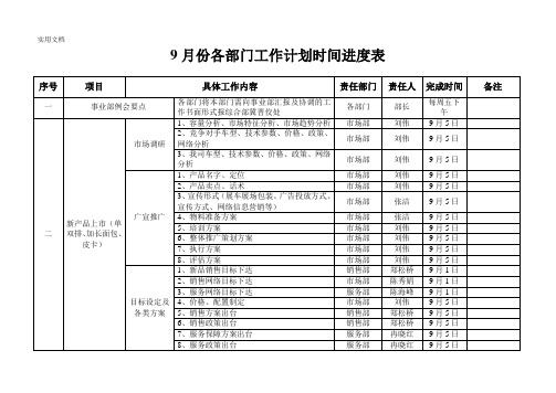 9月份各部门工作计划时间进度表