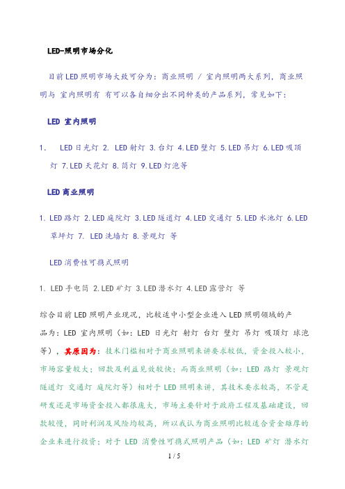 LED灯产品分类及其基础知识