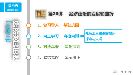 经济建设的发展和曲折PPT课件