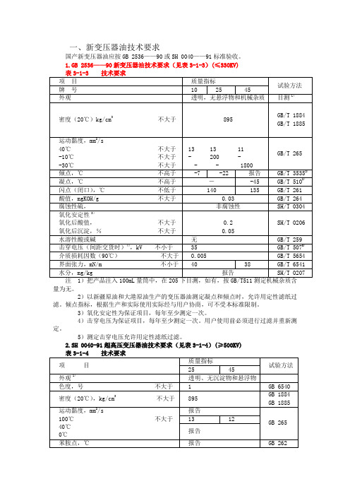 变压器油的质量标准