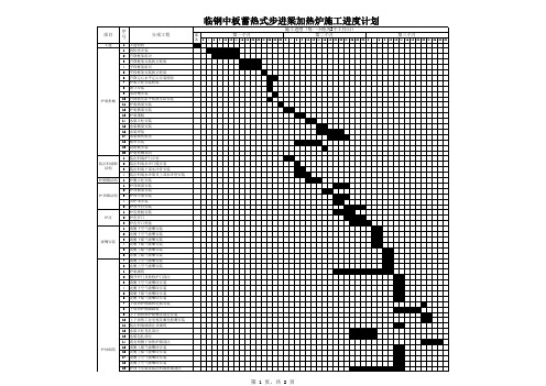 临钢中板蓄热式步进梁加热炉施工进度计划(供参考)